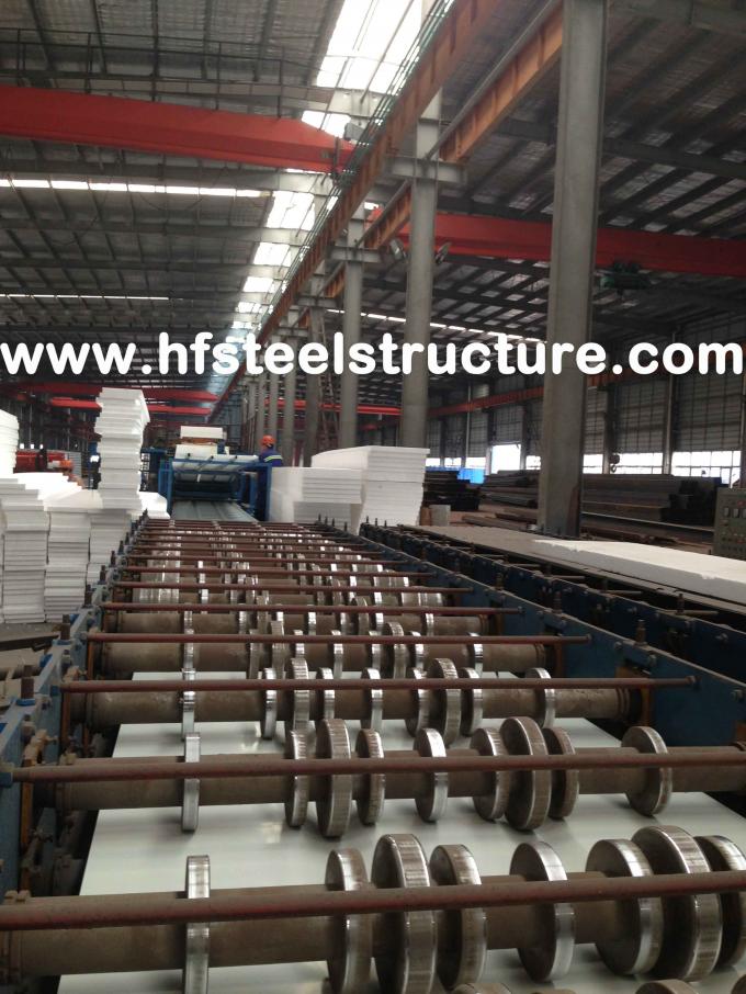 Hochfeste Stahlplatten-Metalldeckung bedeckt mit 40 - 275G/M2 Verzinkung 8